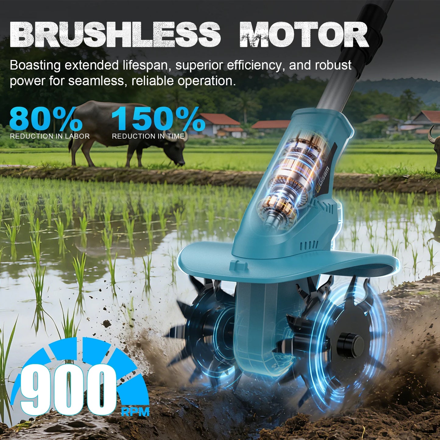 Gisam Brushless Electric Garden Tiller Lawn Mower Rototiller For Soil Cultivation Garden Power Tool For Makita 18v Battery Pin