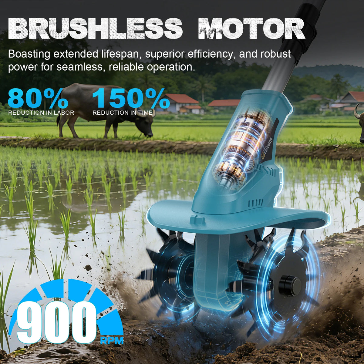 Motoculteur électrique sans balais Gisam, tondeuse à gazon et fraise rotative pour la culture du sol, outil de jardinage motorisé pour batterie Makita 18 V
