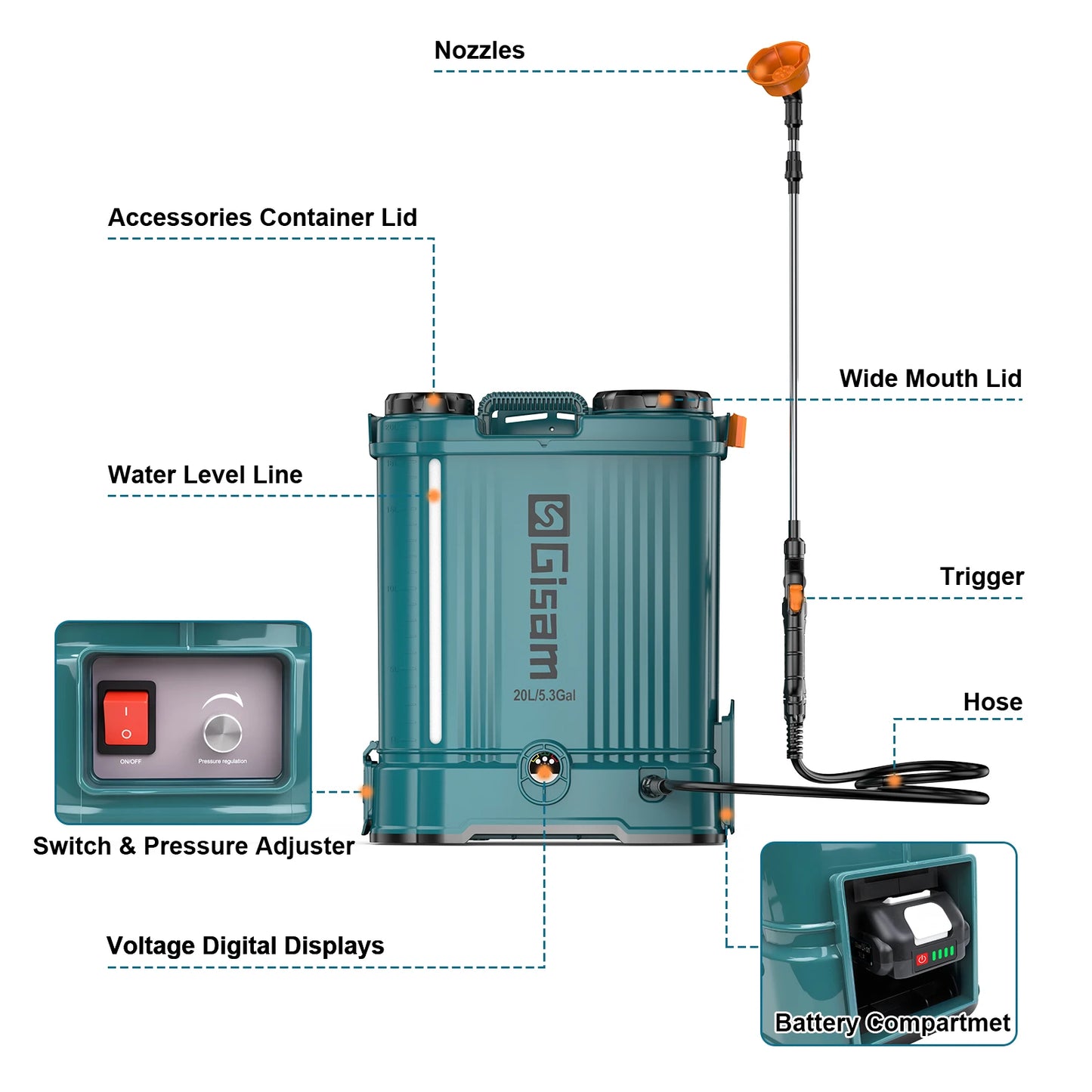 Gisam Electric Lithium Sprayer 100PIS 20L High Capacity Yard Lawn Spraying Irrigation Power Tools For Makita 18V Battery Pin