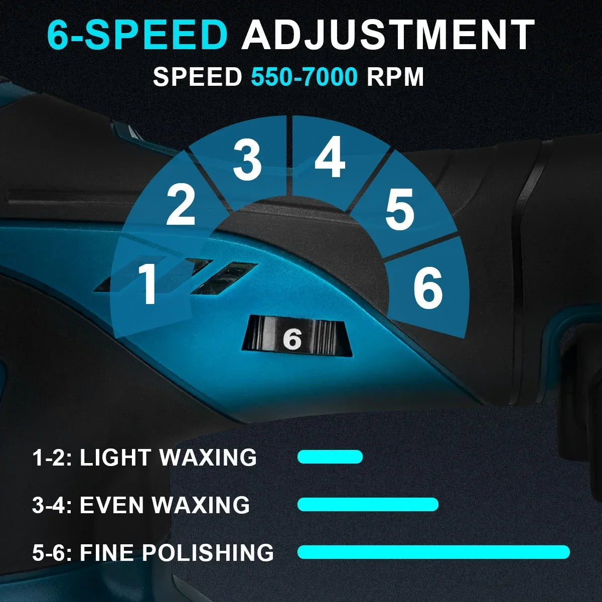 Gisam Brushelss Car Polisher 6 Gears Cordless Electric Polishing Machine Metal Waxing Wood Grinding For Maktita 18v Battery Pin