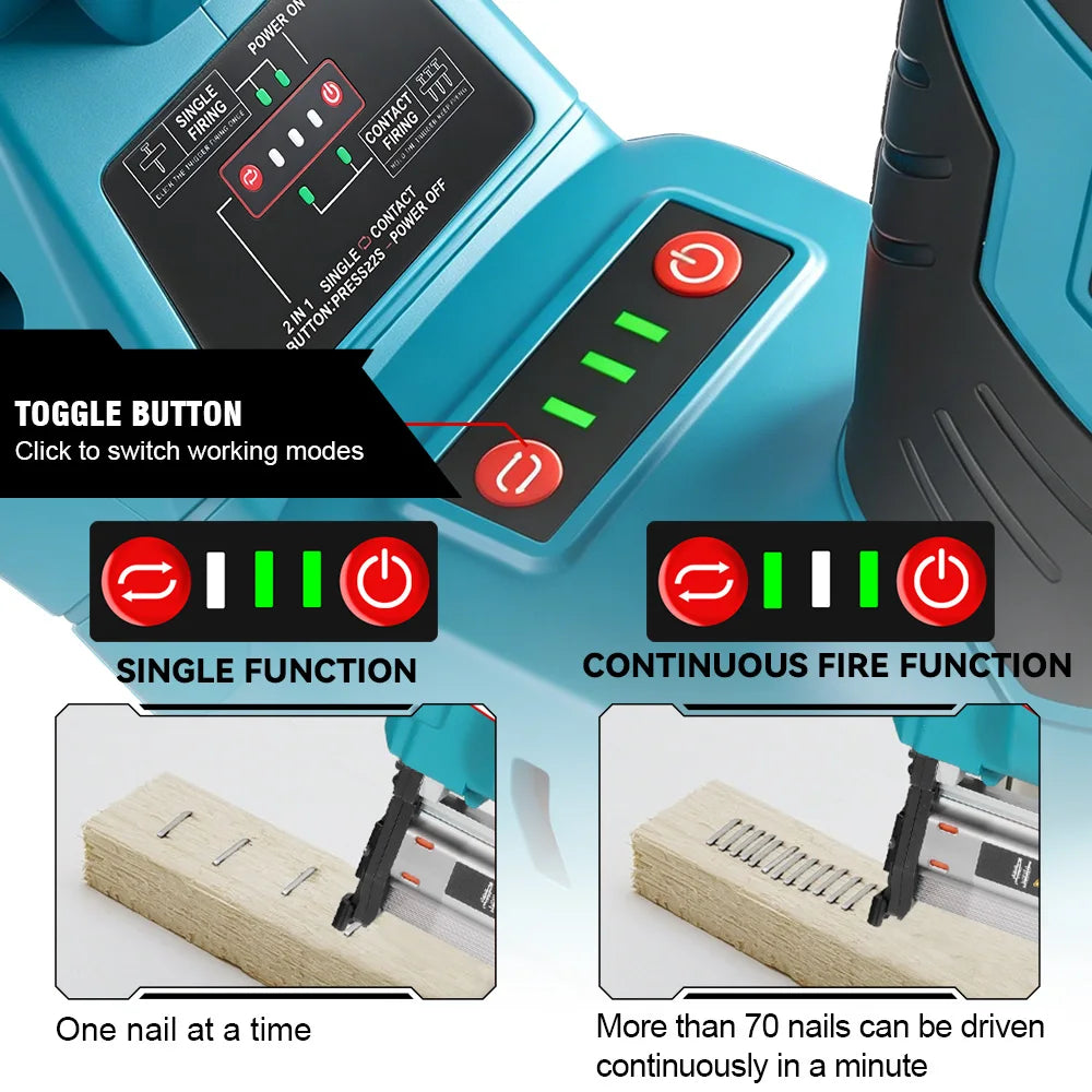 ONEVAN Borstelloze Elektrische 2-in-1 Nagel-/Nietpistool F15-50 K410-438 Accugereedschap met 4 Modi voor Makita 18V Accu