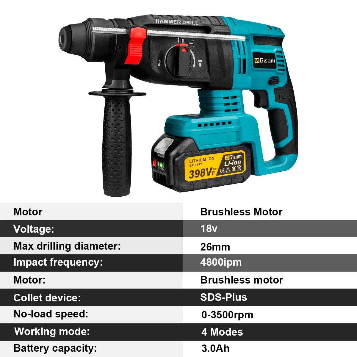Marteau perforateur électrique sans balais Gisam 1680W, 26MM, marteau perforateur rotatif sans fil pour le travail du bois, outil électrique pour batterie Makita 18V