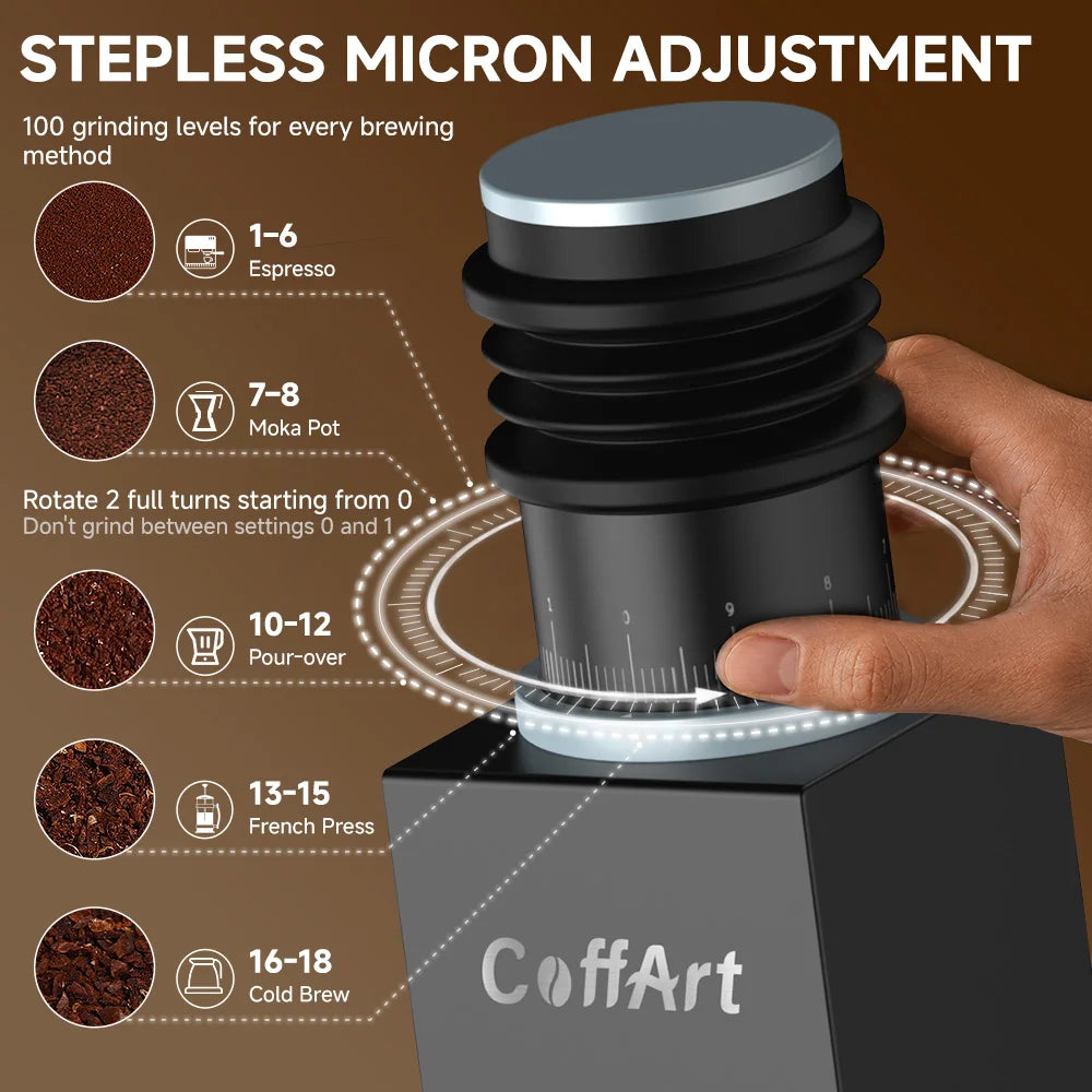 BioloMix Solid all-metal Pro-grade Precision Electric Coffee Grinder, 7-core 48mm Gold Titanium-Plated Burr for Home, Café Use