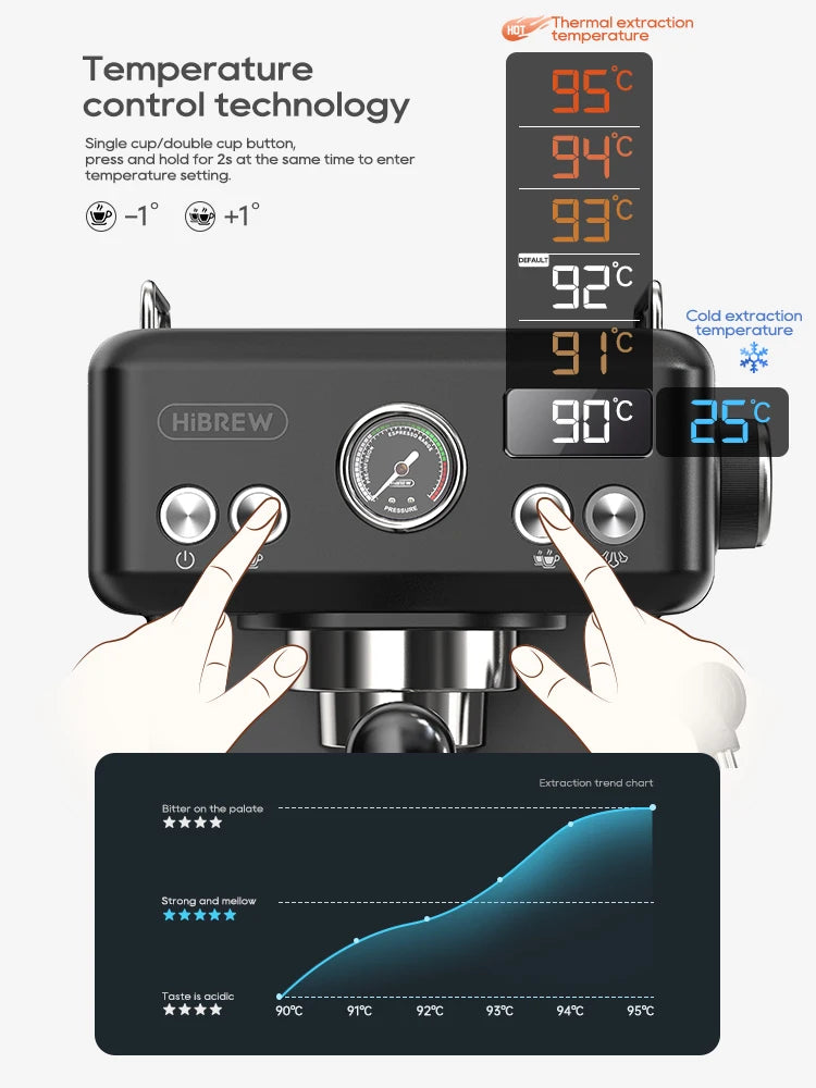 HiBREW H10A Zwarte Espressomachine Temperatuur Volume Pre-brewing Instelbaar 58mm Filterdrager Cappuccino Koffiezetapparaat