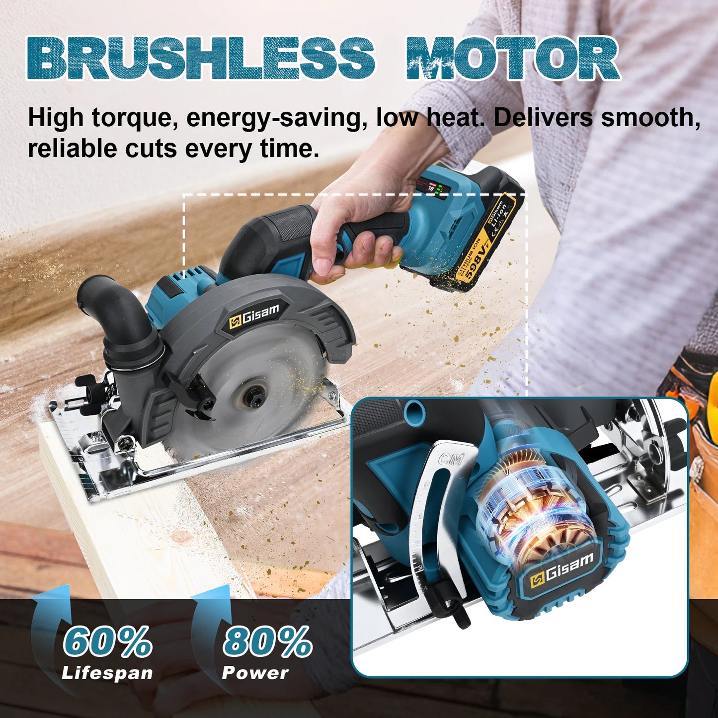 Gisam 165mm Brushless Electric Circular Saw 10000RPM Cordless Adjustbale Angle Woodworking Power Tool For Makita 18v Battey Pins