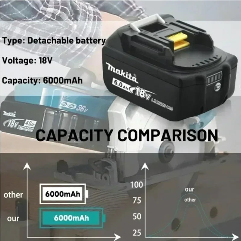 Makita 18V 6.0Ah Battery Original Lithium ion Rechargeable Battery 18V 6000mAh Replacement Battery BL1860 BL1850 BL1860B