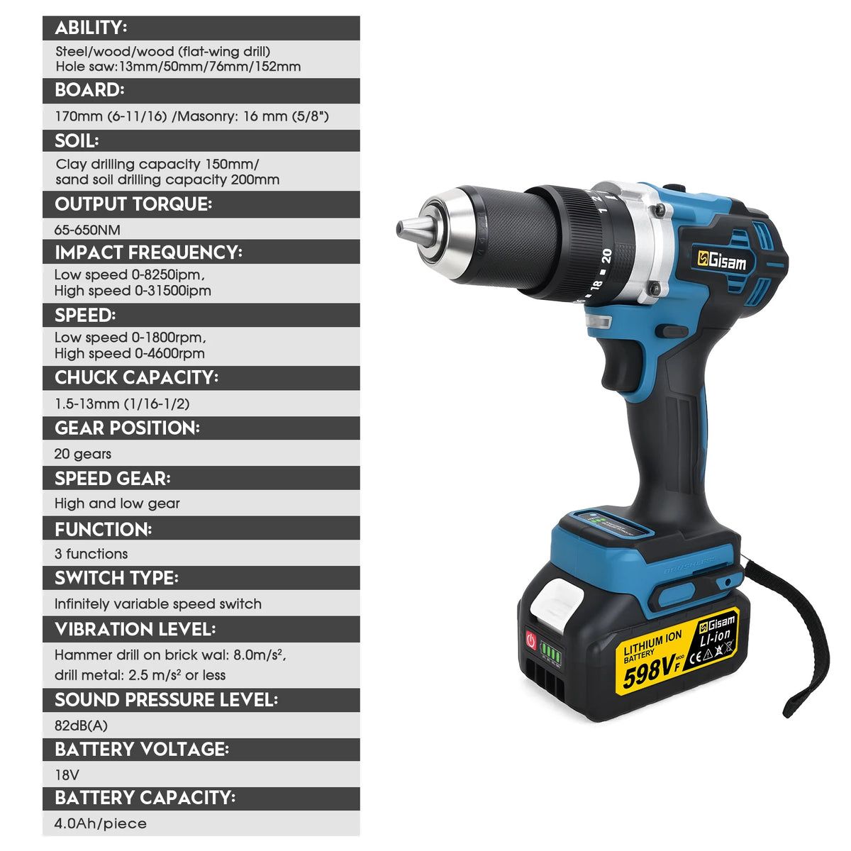 Gisam 650NM Elektrische Slagboormachine 13mm Borstelloze Schroevendraaier Boorkop Accu Klopboormachine voor Makita 18V Accu Pins