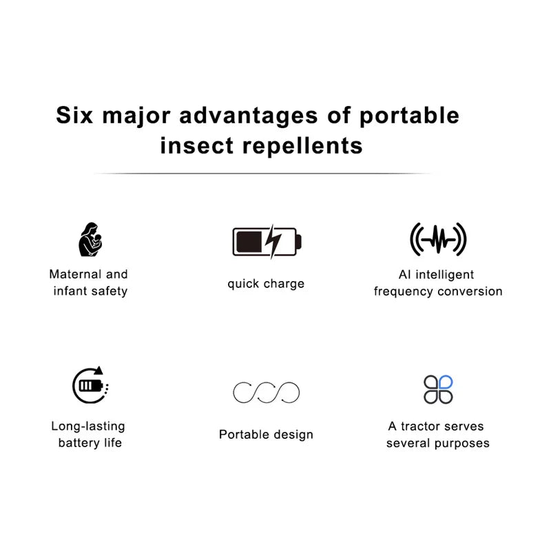 Electronic Ultrasonic Mosquito Repellent Pendant Al Intelligent Frequency Conversion Outdoor Portable Mosquito Killer 2026 New