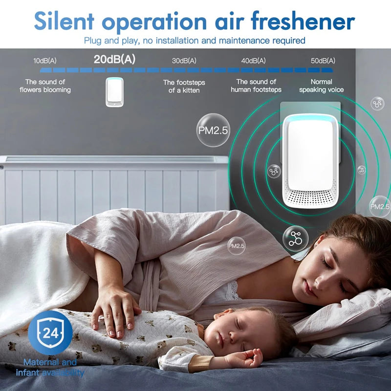 Negative Ion Mini Air Purifier Whisper Quietoperation For Indoor Bathroom Odor And Smoke Removal Air Purifier Promotesbetter Air