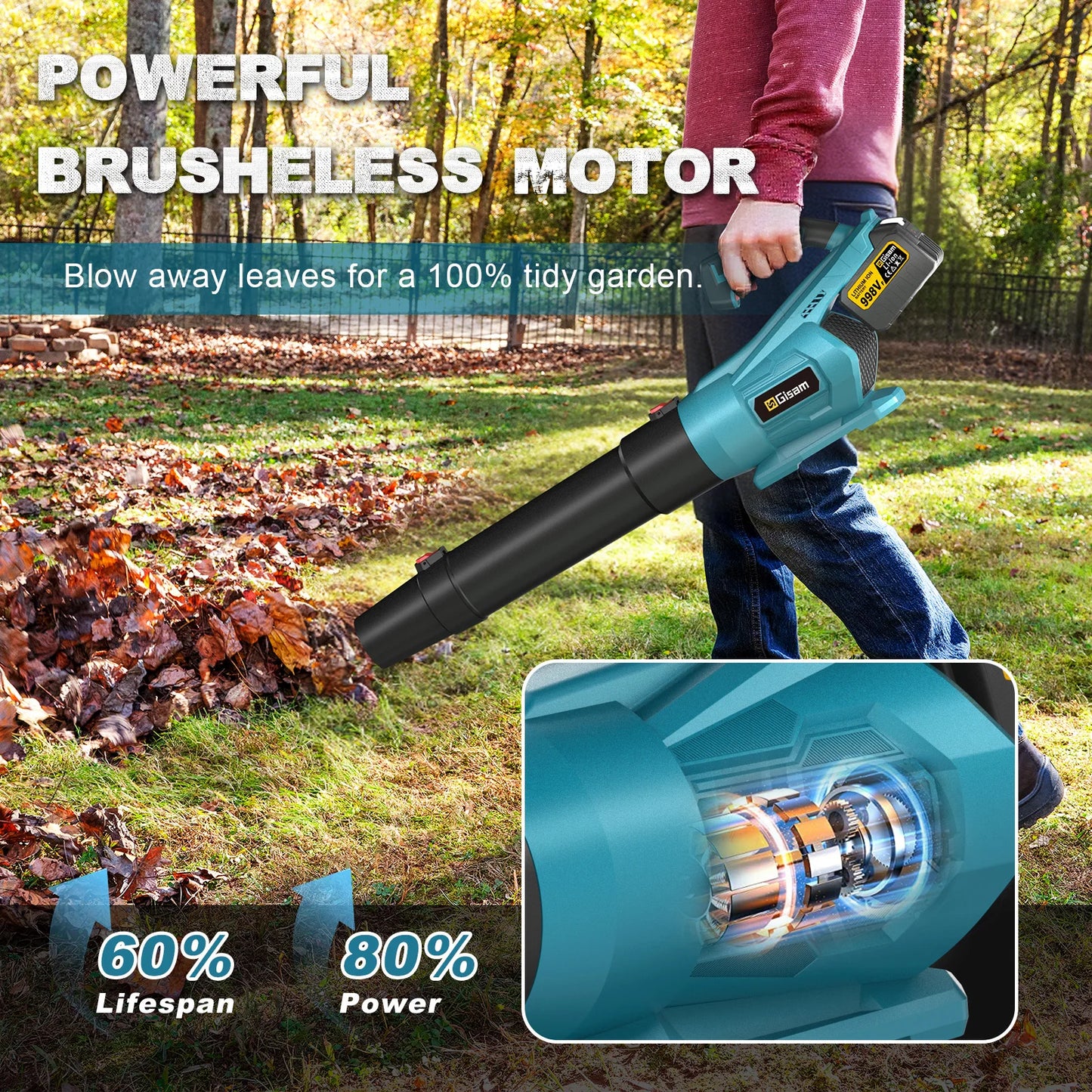 Gisam 20000RPM High Power Brushless Electric Air Blower Ventilator Fan Leaf Snow Dust Power Tool for Makita 18v Battery Pin