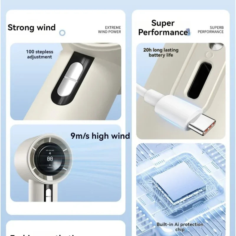 Lenovo New Handheld High-speed Fan USB Charge Mini Portable 100 Speed Turbo Violent Small Outdoor Powerful Fan 3000mAh Battery