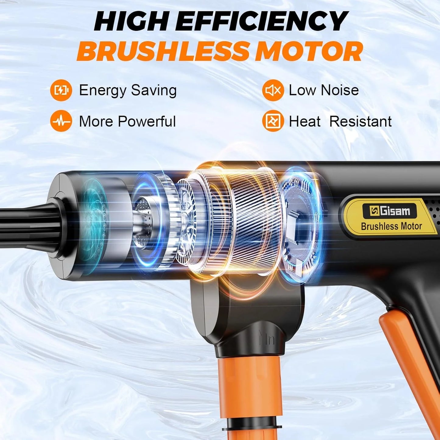 Gisam 200Bar Brushless Electric High Pressure Car Washer 6 IN 1 Car Garden Cleaning Water Spray Gun For Makita 18V Battery Pins