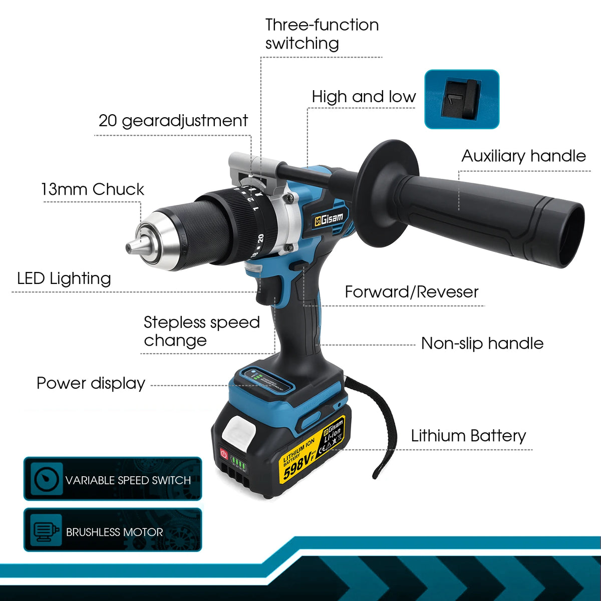 Gisam 650NM Elektrische Slagboormachine 13mm Borstelloze Schroevendraaier Boorkop Accu Klopboormachine voor Makita 18V Accu Pins