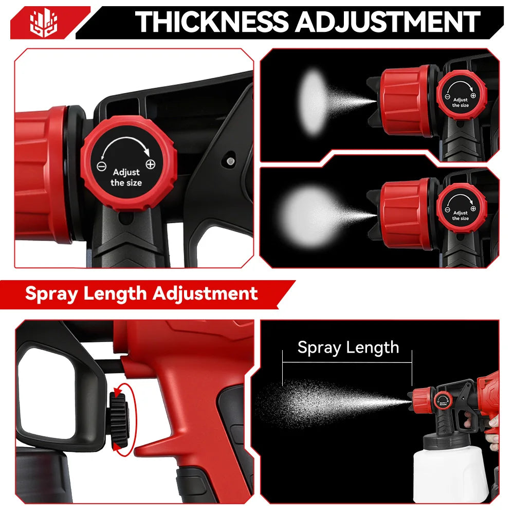 ONEVAN 1400ML Elektrisch Spuitpistool Draadloze Verfspuit voor Thuisgebruik Auto Meubels Staalcoating Airbrush Geschikt voor Makita 18V Accu