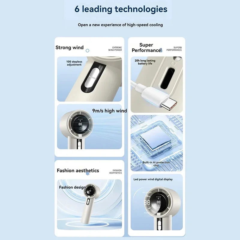 Lenovo 100-snelheden draagbare handventilator USB-oplaadbare mini outdoor draagbare krachtige turboventilator ijsgevoelig orkaankanon voor thuis en kantoor