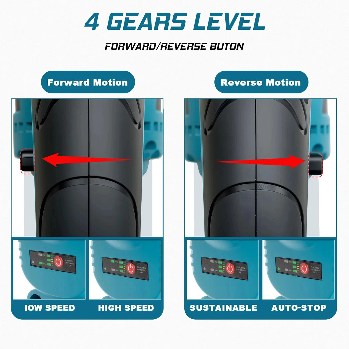 Gisam 10000PSI Borstelloze Elektrische Vetspuit Kit Elektrische Hoogwaardige Vetspuitset Elektrisch Gereedschap voor Makita 18V Accu Pinnen