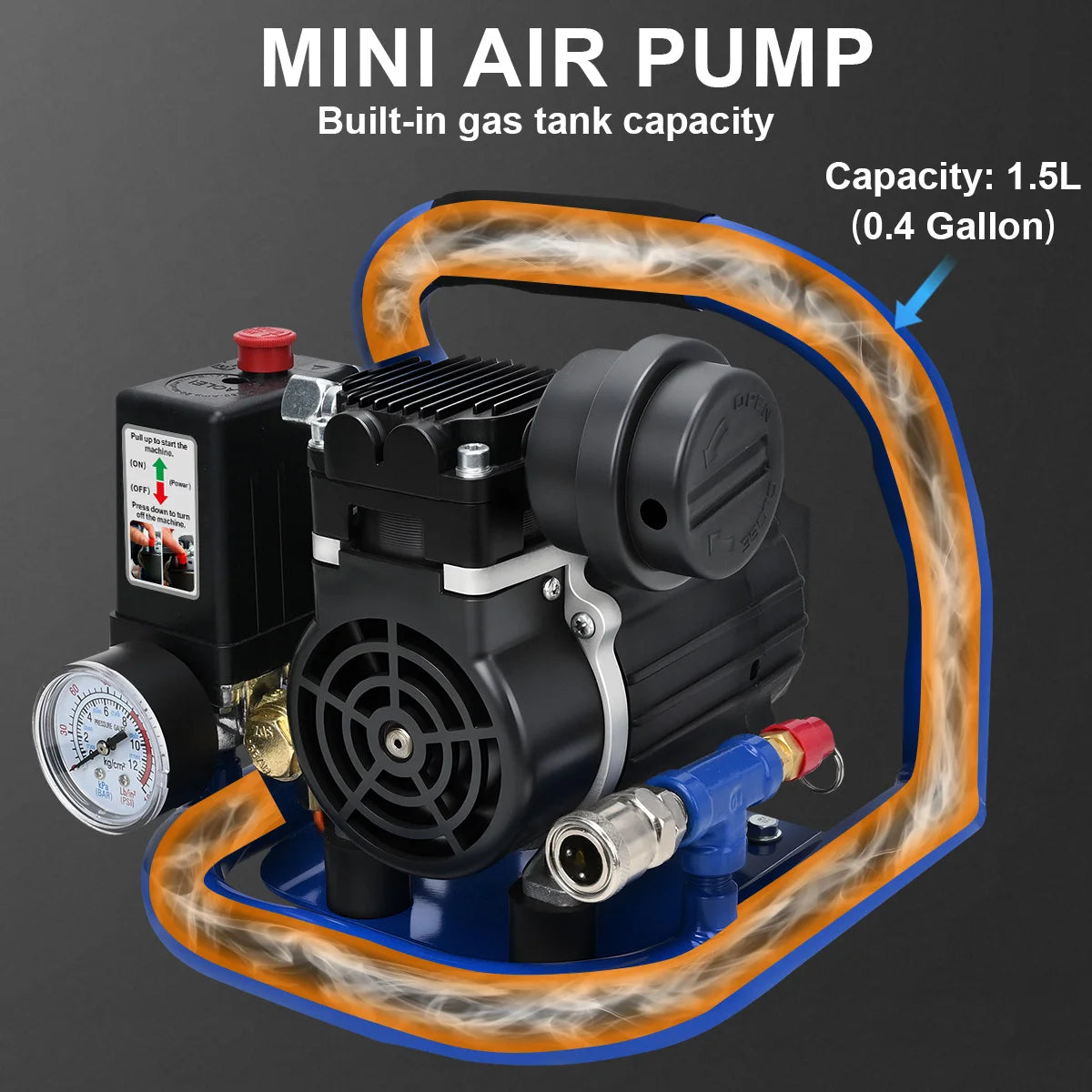 Compresseur d'air électrique Gisam 1,5 L, 8 bars, 120 PSI, sans huile, portable, pour réparation, gonflage de pneus, peinture automobile, bricolage, outil haute puissance pour batterie Makita 18 V