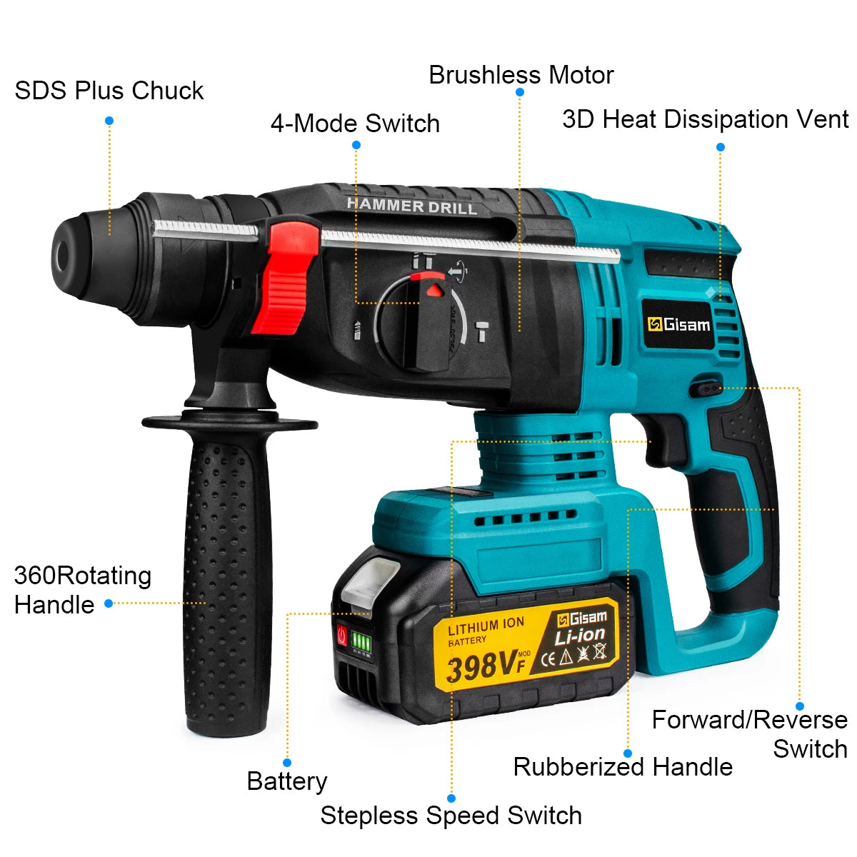 Gisam 1680W Borstelloze Elektrische Boorhamer 26MM Snoerloze Roterende Klophamer Houtbewerkingsgereedschap voor Makita 18V Accu
