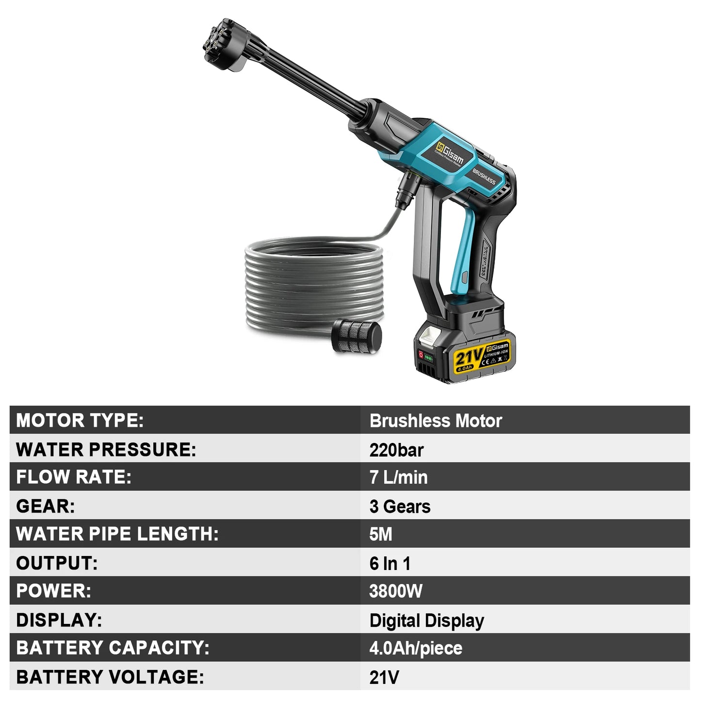 Gisam 220Bar Brushless Electric High Pressure Car Washer Gun Garden Washing Spray Gun Cleaning Tool For Makita 18V Battery Pin