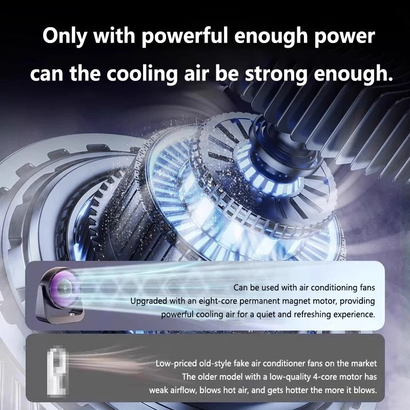 Bureauventilator voor circulatie, wandmontage, kleine oplaadbare USB-ventilator, stil, superkrachtige koude wind, nieuwe energie, kantoorventilator