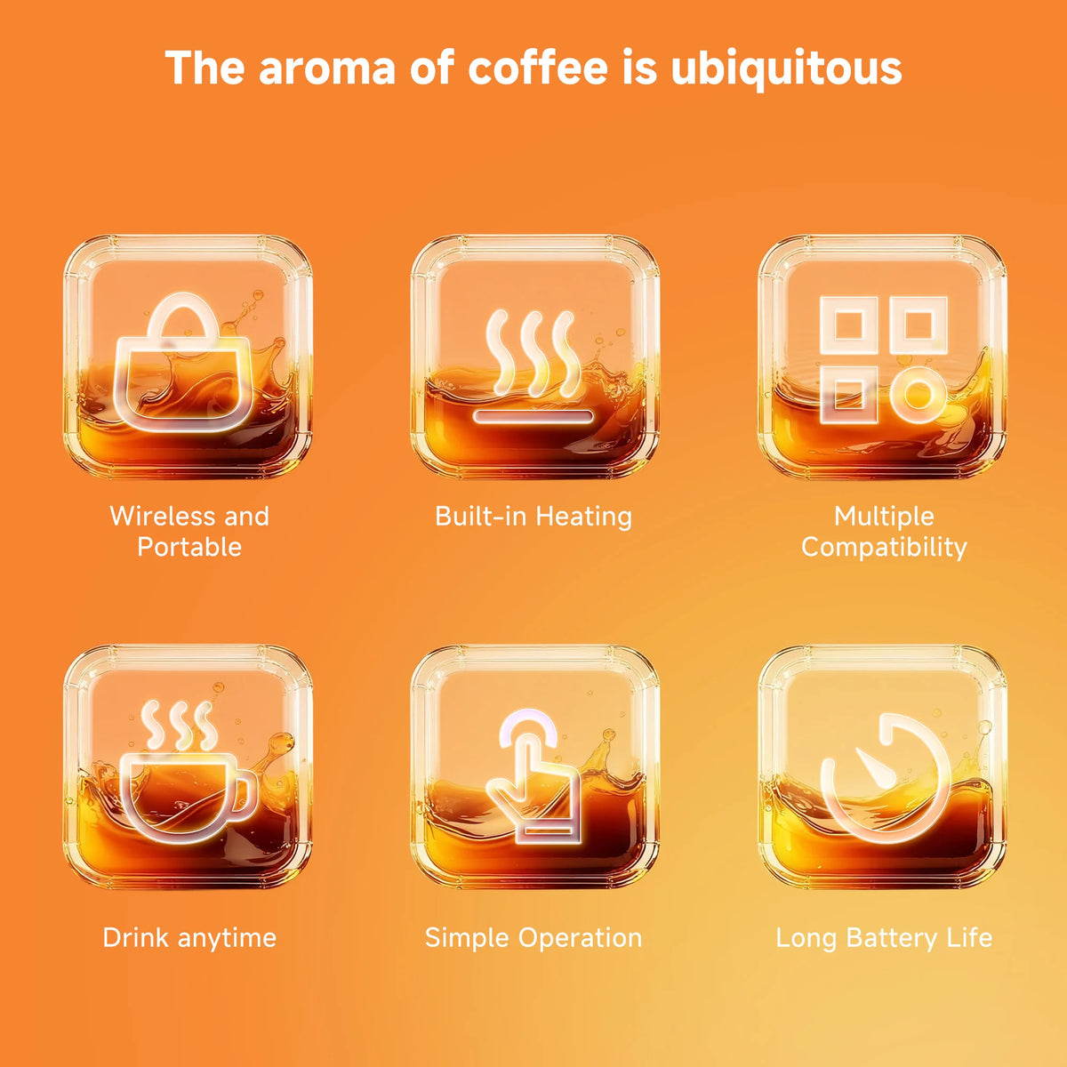 BioloMix draagbaar 3-in-1 koffiezetapparaat USB/12V reisespressomachine voor Nespresso Dolce Gusto capsules & koffiepoeder