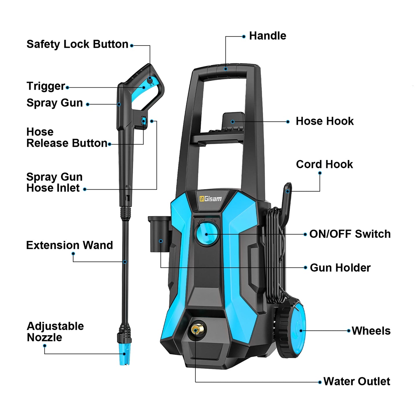 Gisam 200Bar Electric High Pressure Washer 2900 PSI 2200W Car Washer Gun Garden Washing Water Wash Spray Gun with 8m Hose, Soap Bottle, 180° Adjustable Nozzle For Car Garden Clean