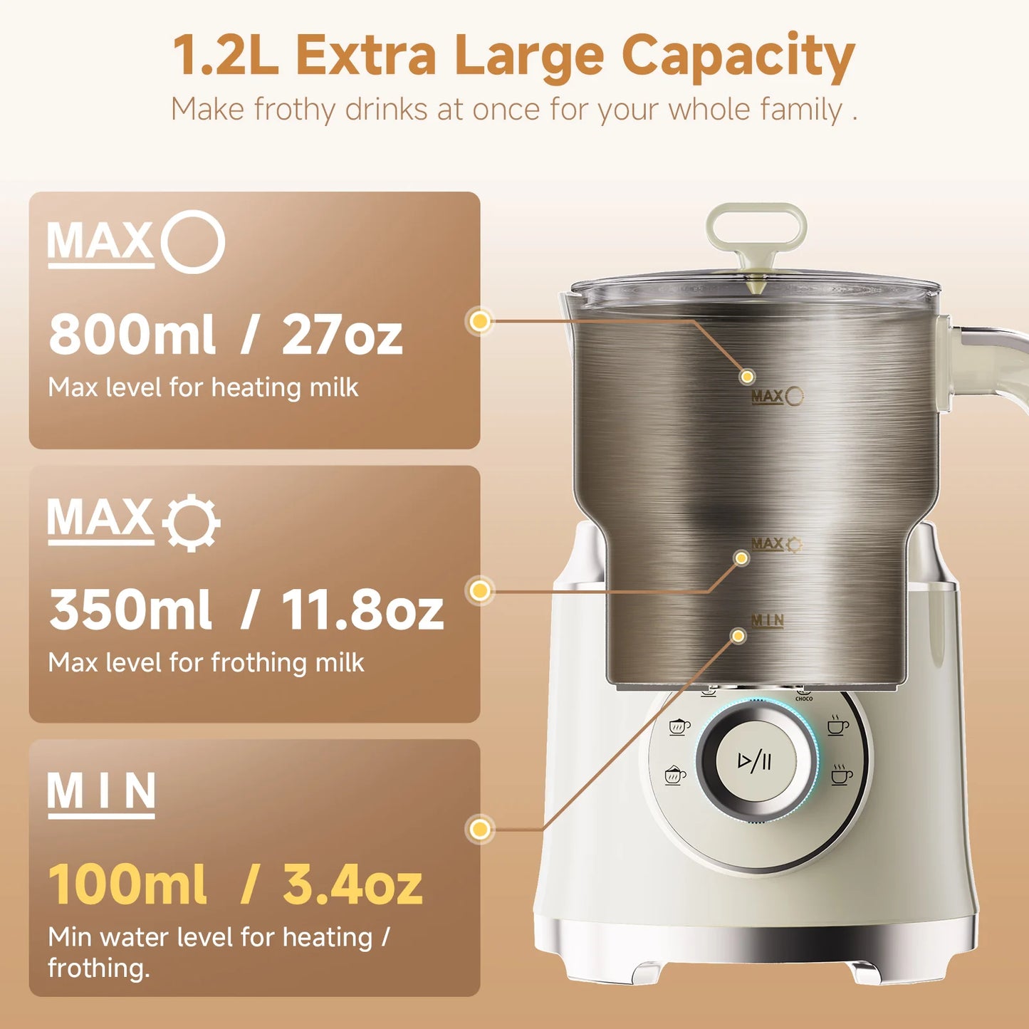 BioloMix 7-in-1 Detachable Electric Milk Frother Steamer Automatic Hot Cold Foam Maker for Coffee And Hot Chocolate
