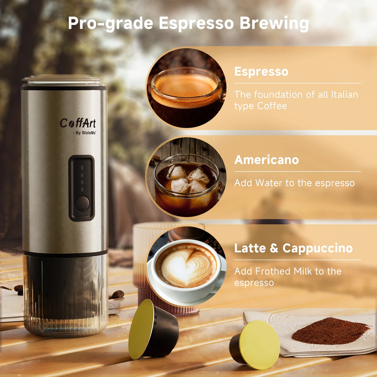 BioloMix Draagbaar Koffiezetapparaat 3-in-1 USB/12V Reis-espressomachine voor Nespresso Dolce Gusto-cups en gemalen koffie