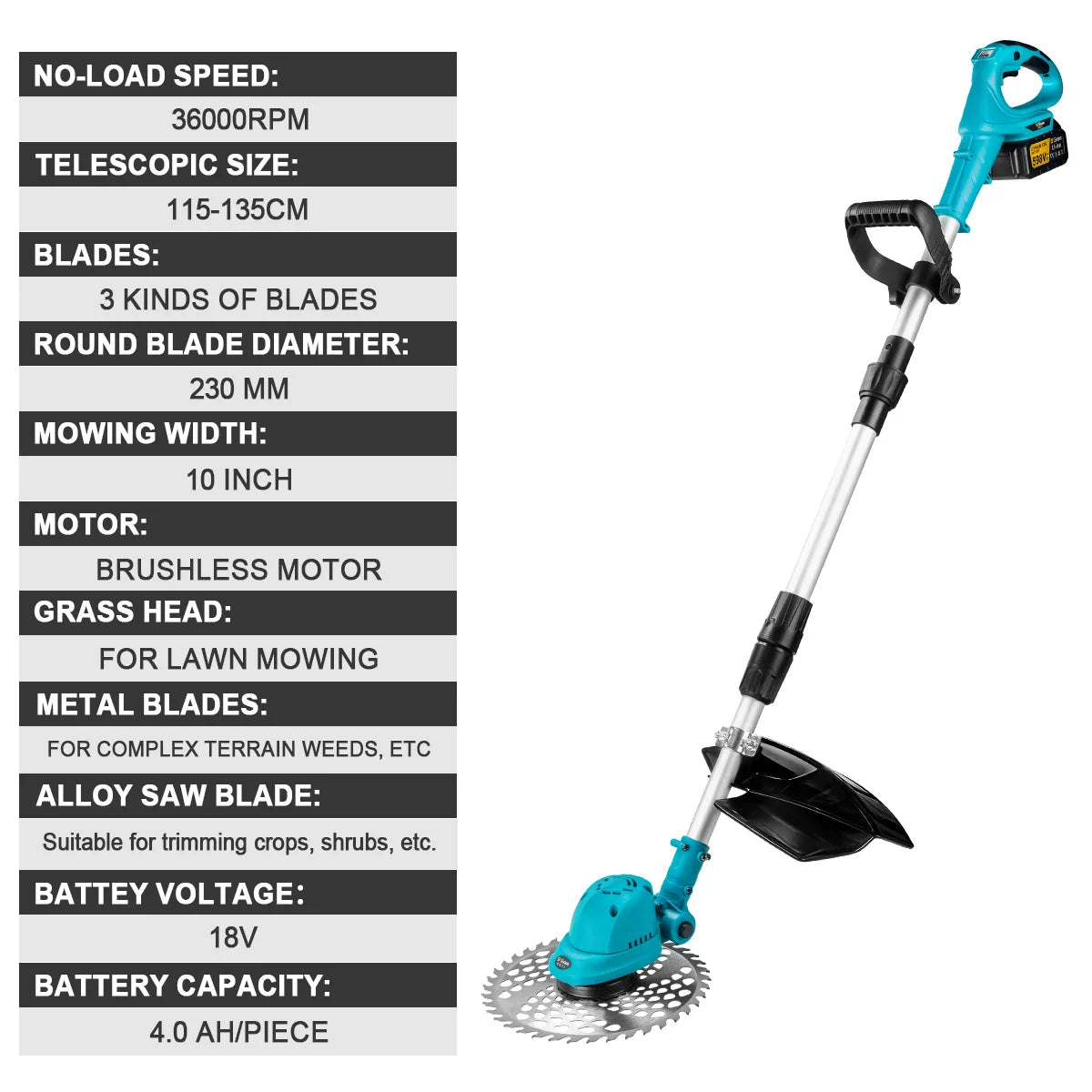 Gisam 10-inch borstelloze elektrische grasmaaier, opvouwbaar, snoerloze grastrimmer voor Makita 18V-accu