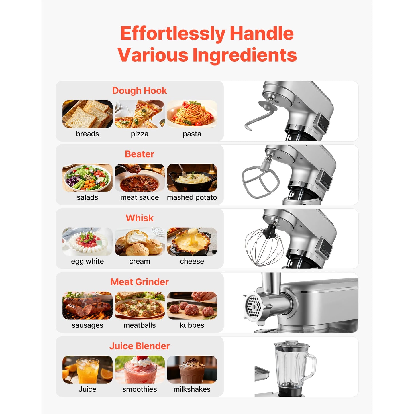 SucceBuy 4.3L 5.7L 6L 7.8L Stand Mixe Electric Kitchen Mixer 1500W Dough-Mixer 6+P Speeds Tilt-head Food-Mixer with 1.5 L Blender Cup