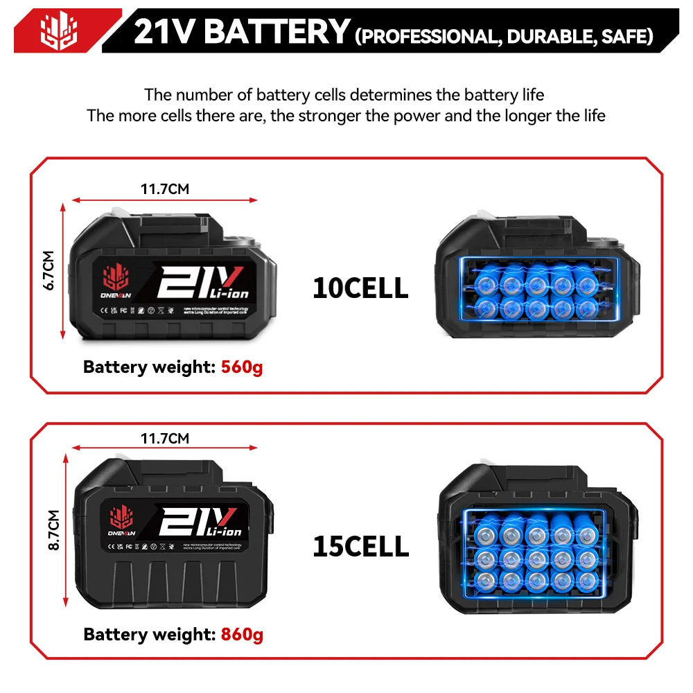 Batterie au lithium rechargeable ONEVAN 21V 22500mAh 15000mAh pour outils électriques sans fil, compatible avec les batteries Makita 18V