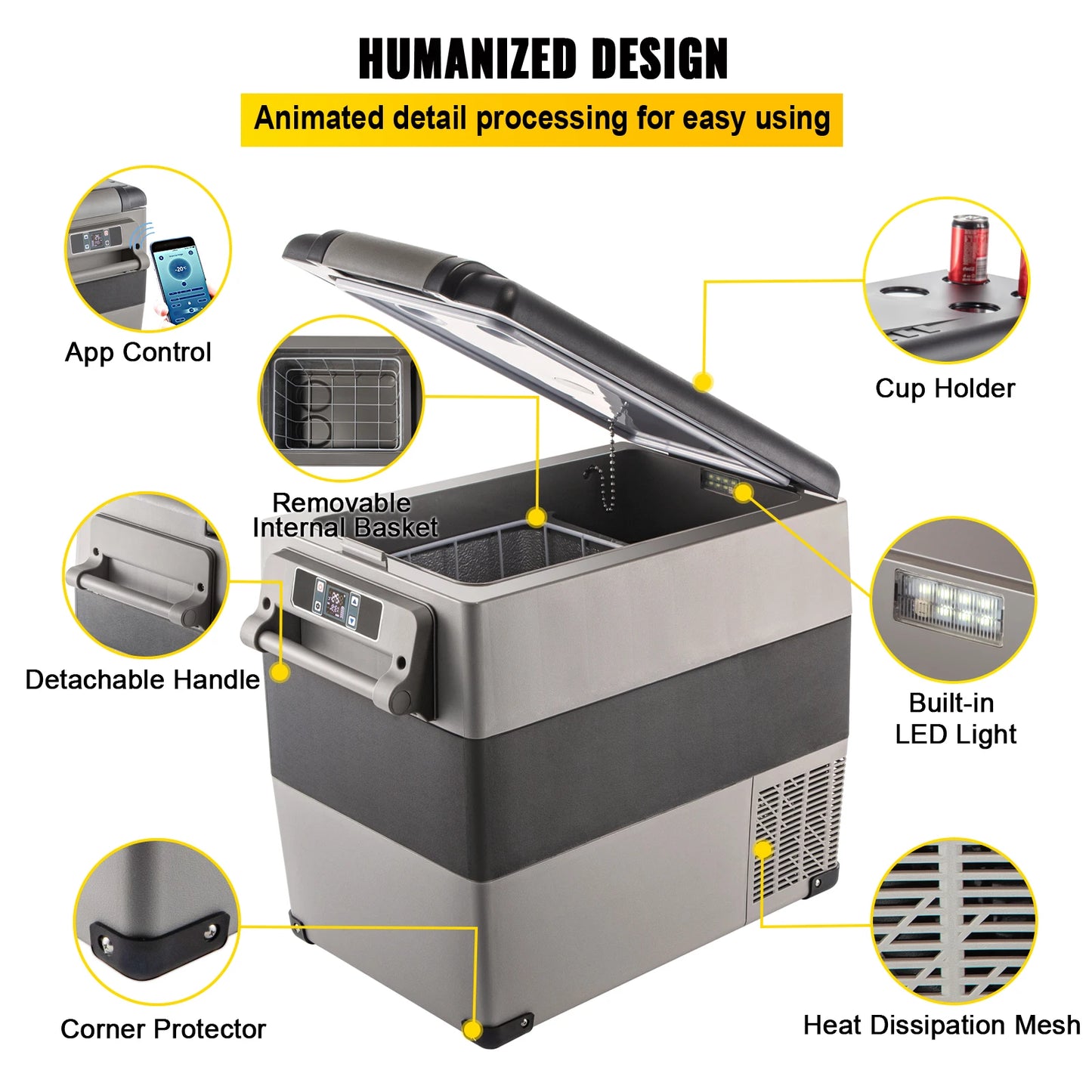 Succebuy 20/22/35/45/55L Car Refrigerator Mini Fridge Freezer Portable Compressor Cooler 12/24V DC 110-240V Ice Box for Camping
