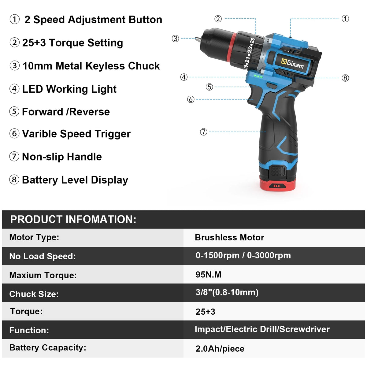 Perceuse à percussion électrique sans balais Gisam 95NM, couple 25+3, tournevis électrique sans fil 3 en 1, outils électroportatifs pour le bricolage à domicile