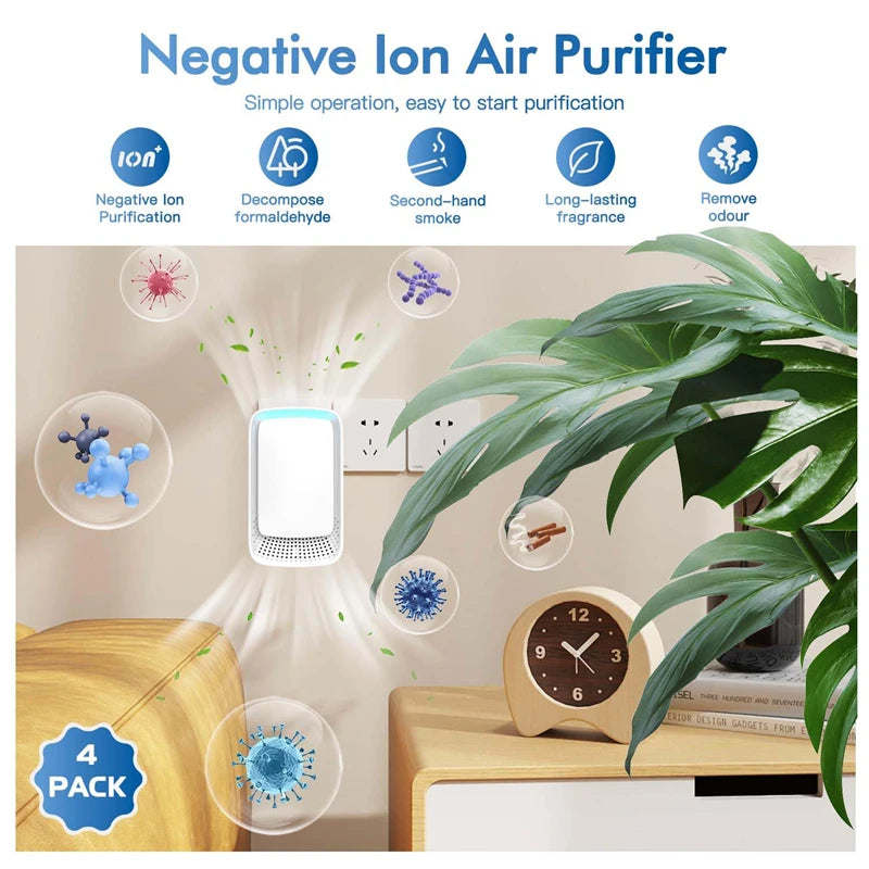 Negative Ion Mini Air Purifier Whisper Quietoperation For Indoor Bathroom Odor And Smoke Removal Air Purifier Promotesbetter Air