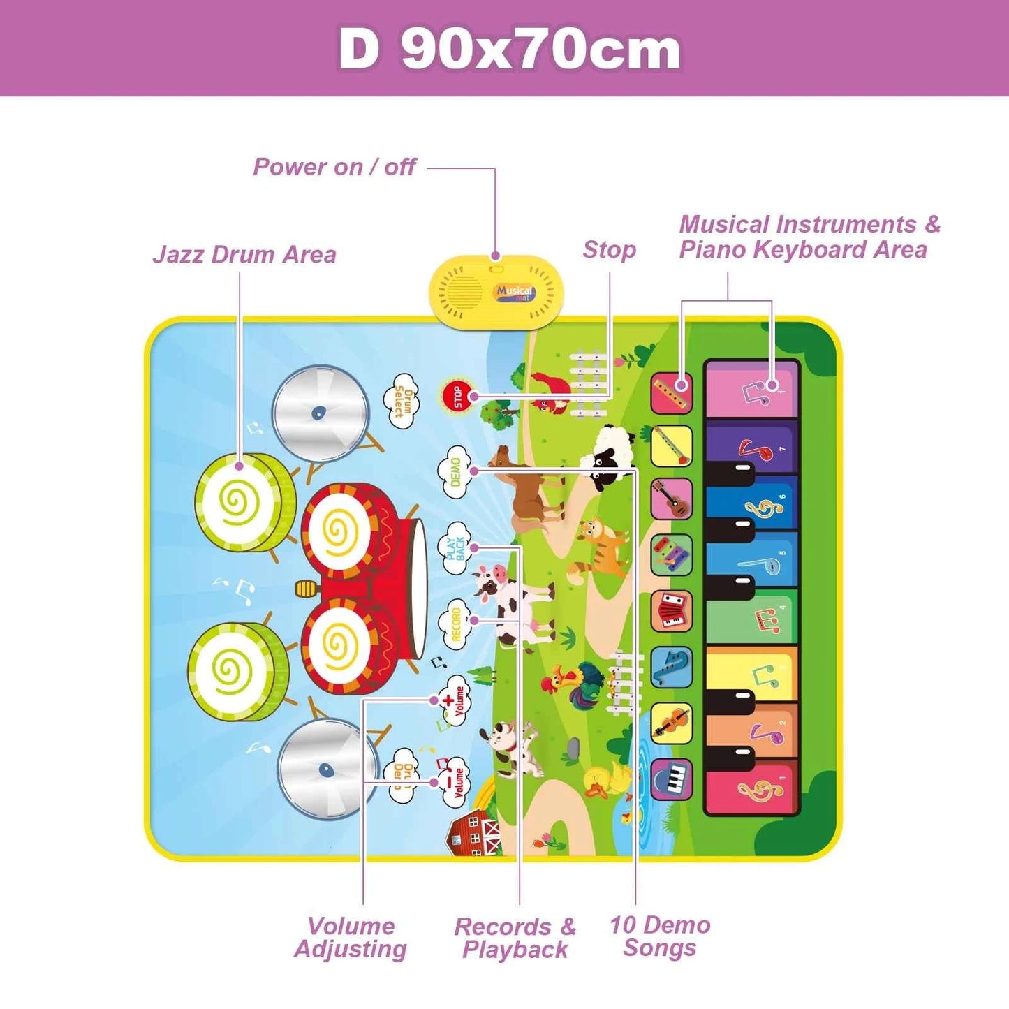 90x70cm Unicorn Music Mat - 2 in 1 Piano Keyboard and Drum Dance Mat for Kids, Educational Toys with 8 Instruments Sounds