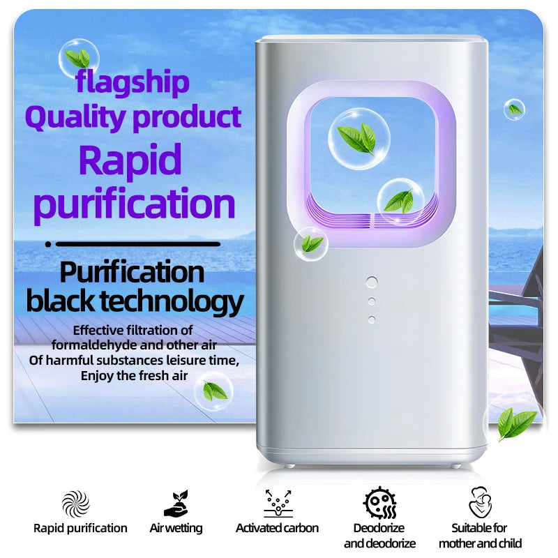 Low Noise USB Activated carbon filtration Air Filter Cleaner Negative Ion  Remove Bacterium Rapid purification Air 2026 New