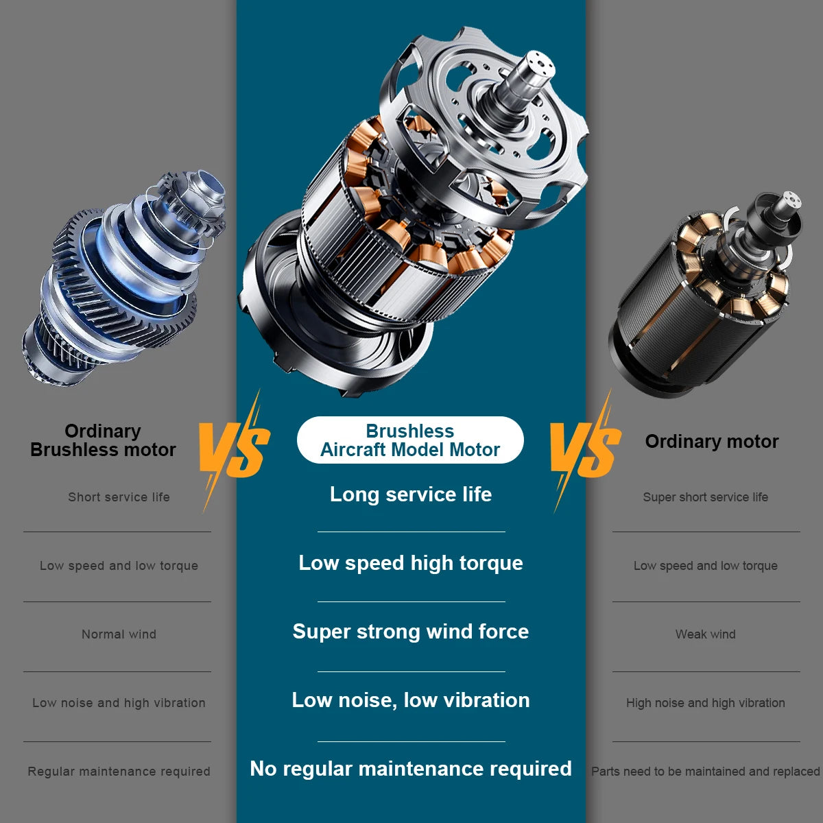 Gisam 3000W Borstelloze Elektrische Turbo Blower Jet Fan 400M/S 300000RPM Handzame Blad- en Stofblazer voor Makita 18V Accu