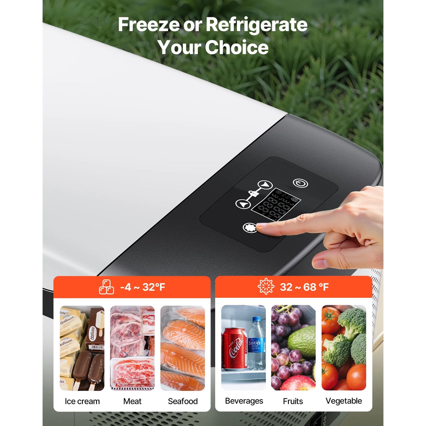 SucceBuy 15L Small Fridge Portable Car Freezer 12V/24V Mini Refrigerator Compressor Cooler for RVs Traveling Camping Outdoor