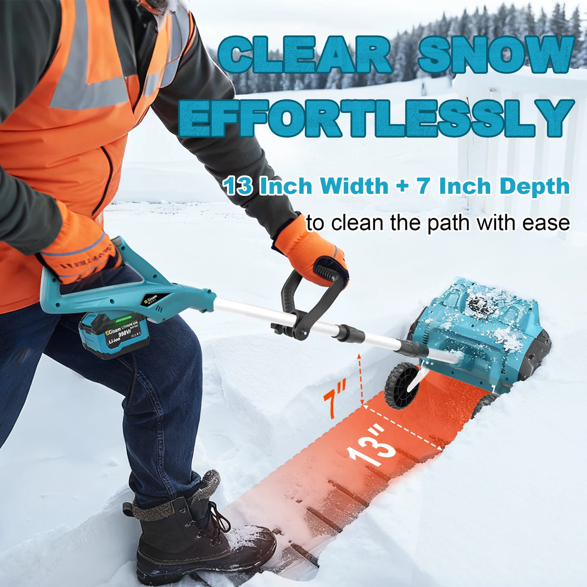 Gisam Borstelloze Elektrische Sneeuwschuiver 13 Inch Breedte Sneeuwveger Snoerloos Reinigingsgereedschap voor Straat en Binnenplaats voor Makita 18V Accu