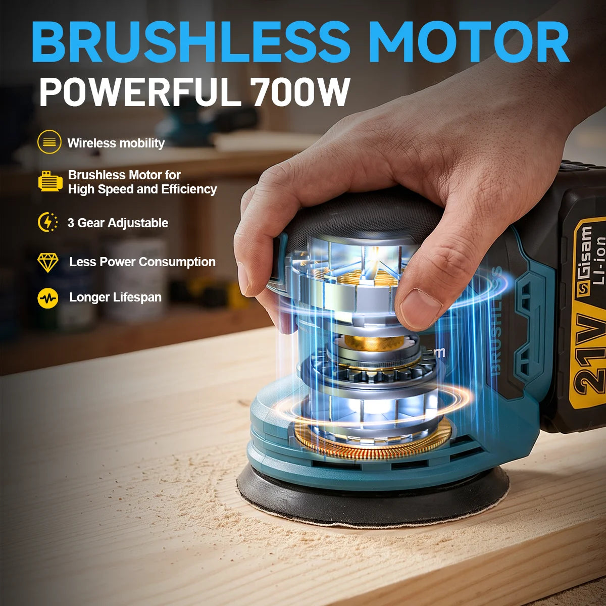 Gisam Brushless 3Gear Electric Orbital Sander 125MM Cordless Grinding Sanding Polishing Machine Dust Collection Woodworking Power Tool For Makita 18V Battery Pin