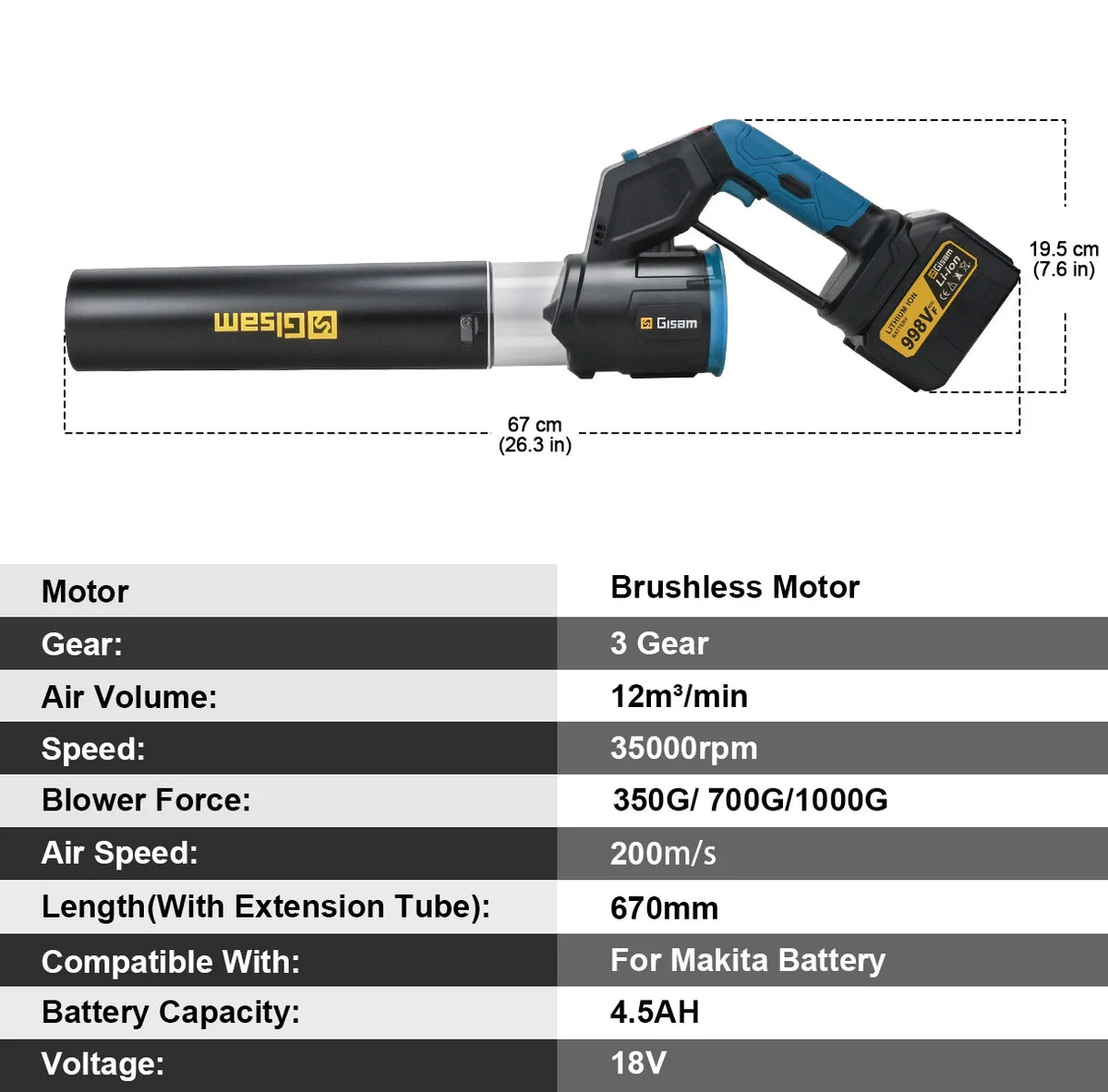 Gisam 35000RPM Borstelloze Elektrische Turbo-blazer Luchtblazer Handgedragen Bladblazer Stofblazer voor Makita 18V Accu-aansluiting