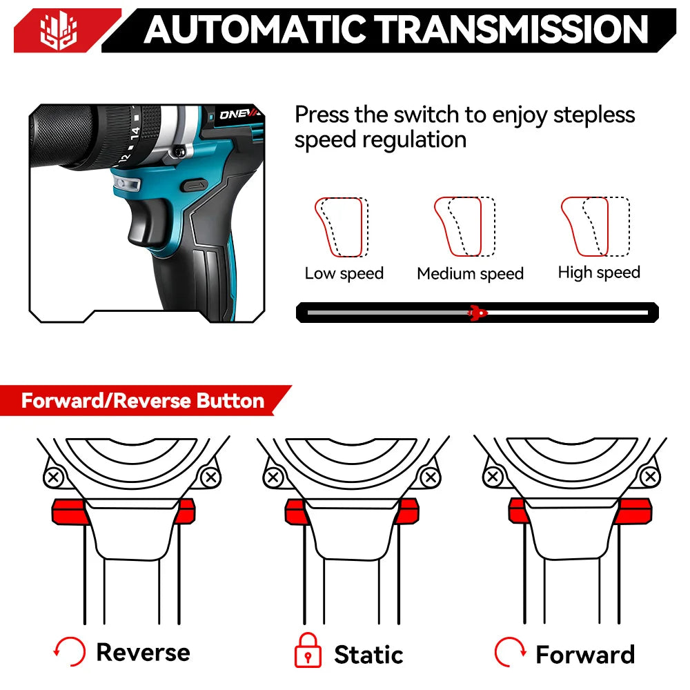 ONEVAN 13MM 650N.M Borstelloze Elektrische Slagboormachine 20+3 Koppel Elektrische Klopboormachine Elektrisch Gereedschap voor Makita 18V Accu