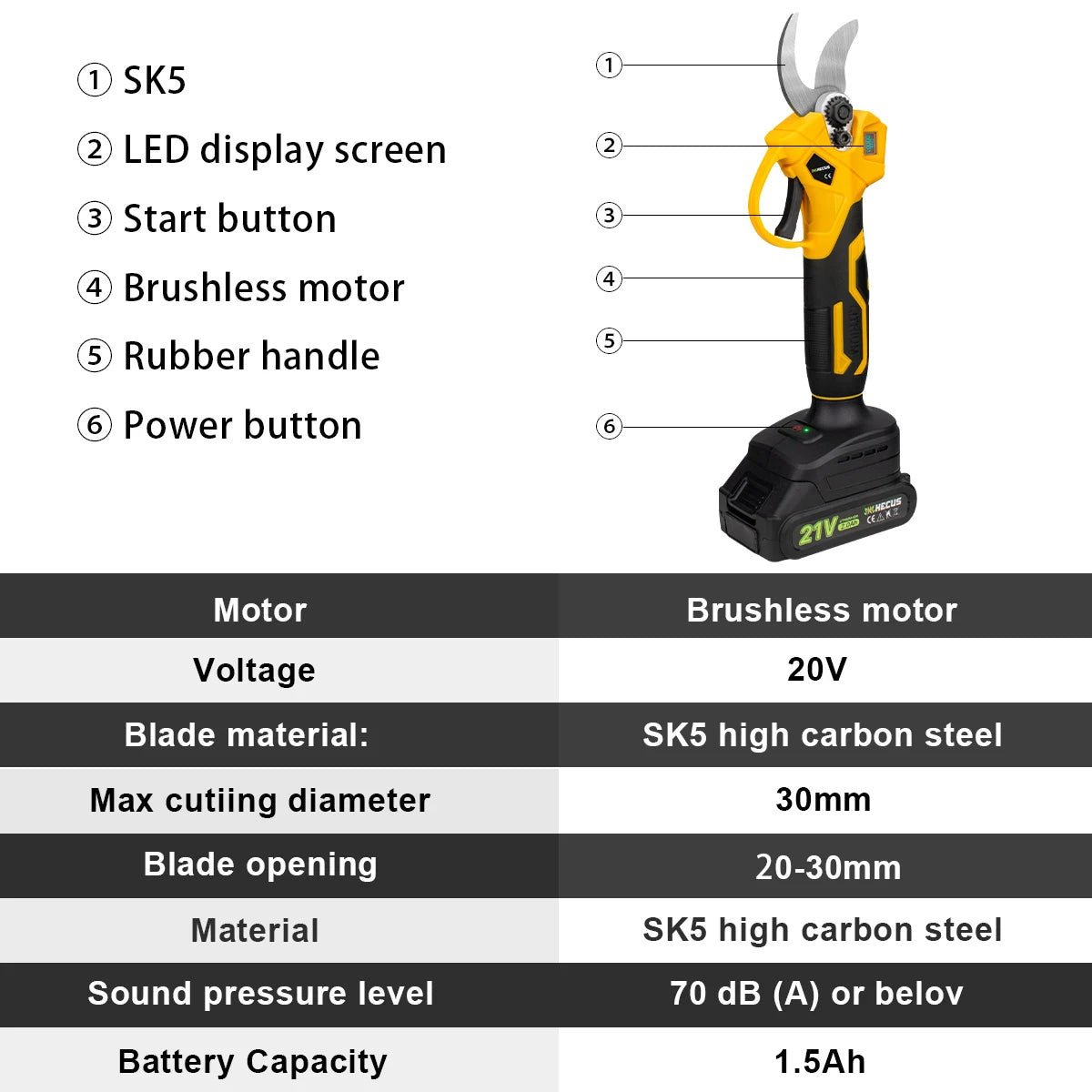 30mm Borstelloze Elektrische Snoeischaar 2 Versnellingen Fruitboom Bonsai Struik Snoeien Elektrische Schaar Voor Makita 18V Accu