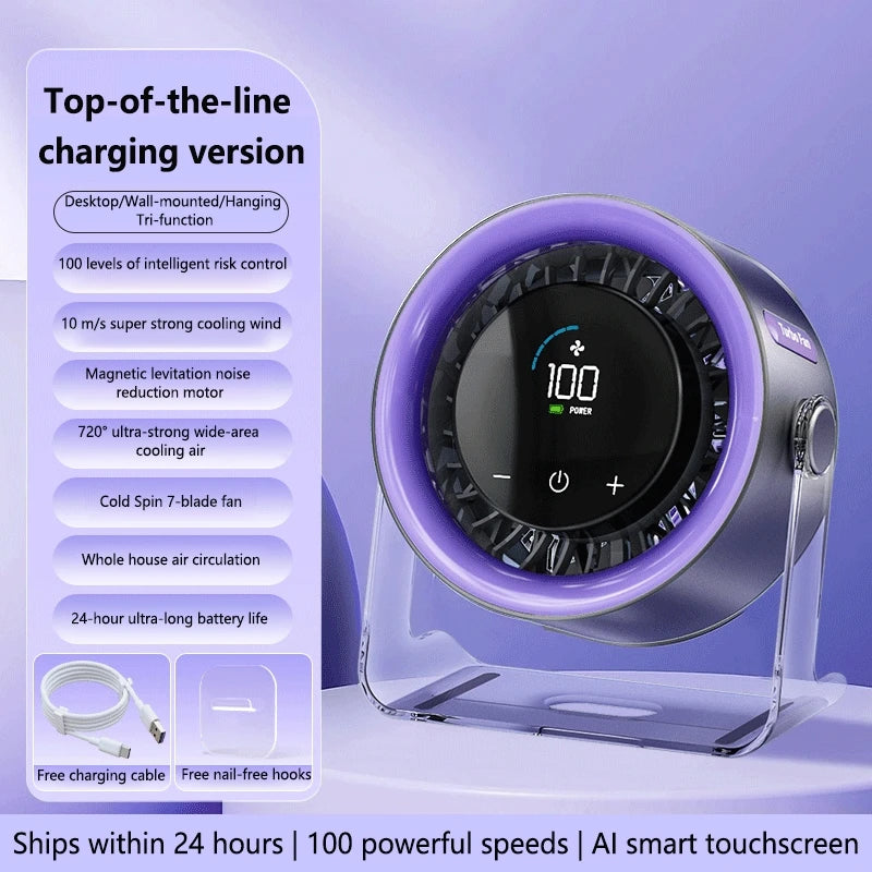 Bureauventilator voor circulatie, wandmontage, kleine oplaadbare USB-ventilator, stil, superkrachtige koude wind, nieuwe energie, kantoorventilator