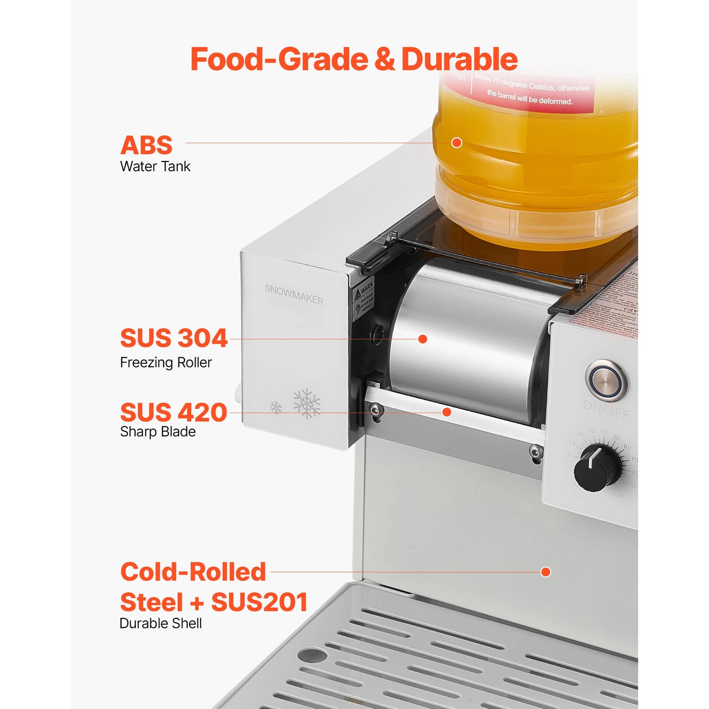 SucceBuy 40-80kg per 24H Snowflake Ice Machine Ice-Shaver Machine w/ Steel Blade Electric Snow Cone Maker 90S Fast Pre-Cooling