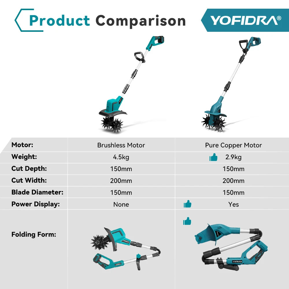 Motoculteur électrique de jardin YOFIDRA 200 mm, cultivateur, tondeuse à gazon pliable à 180°, outil de labourage pour batterie Makita