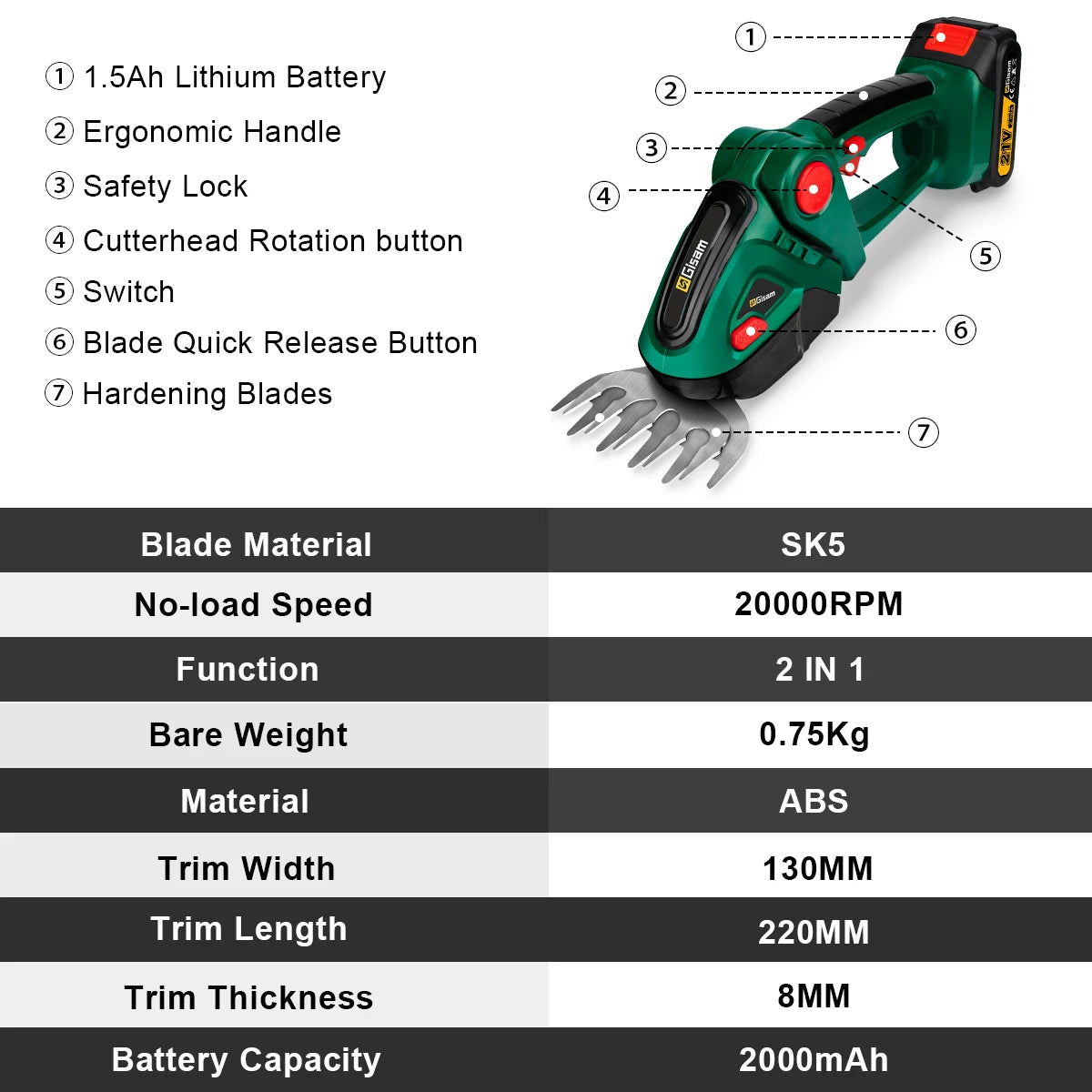 Taille-haies électrique 2 en 1 Gisam, 20 000 tr/min, tondeuse à gazon portative domestique, cisaille de jardin, outil électrique pour batterie Makita 18 V