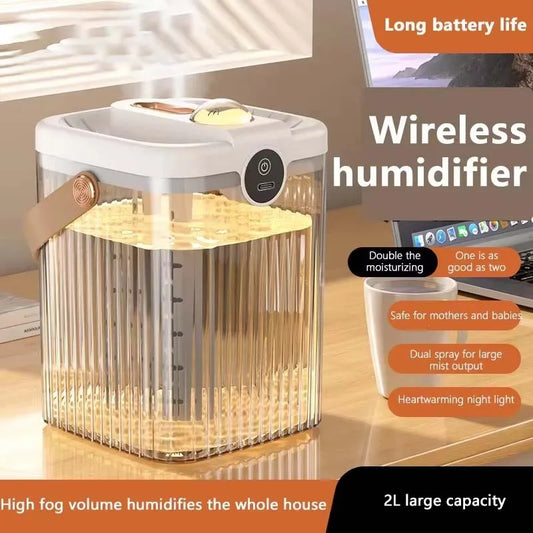 2026 New USB Humidifier Small Household Air Conditioning Room Dormitory Atmosphere Light Dual Spray Car Humidifier