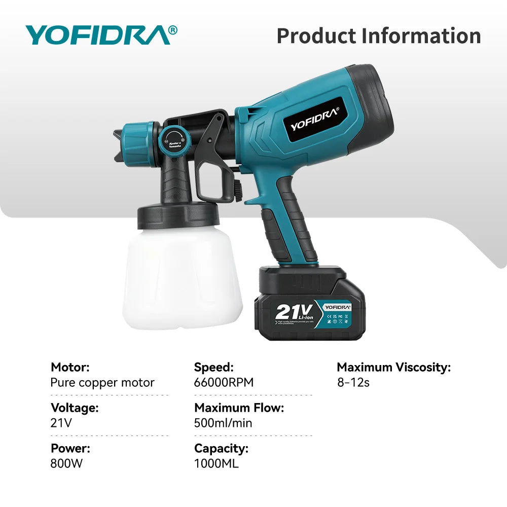 YOFIDRA 1000ML Elektrisch spuitpistool 66000RPM Snoerloze verfspuit Auto staalcoating airbrush elektrisch gereedschap voor Makita-accu