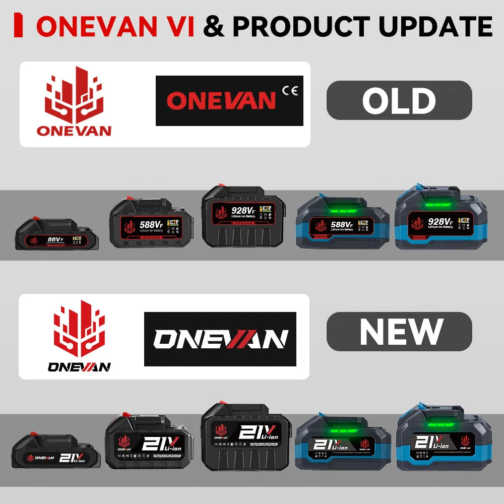 ONEVAN 18V Oplaadbare 588VF Lithium-ion accu 22900mAh Li-ion batterij met accu-indicator voor Makita 18V accuaansluiting